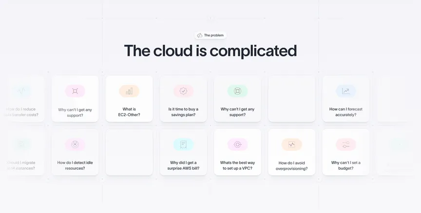Category preview for Problem statement