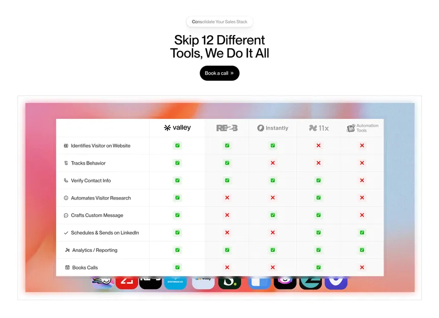 Category preview for Competitor comparison